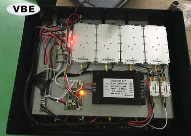 Cell phone jammer australia | phone jammers australia day