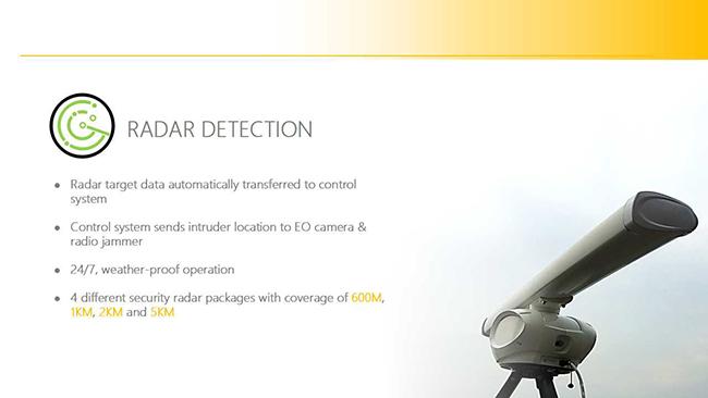 UAV Drone Jamming System, Vehicle-Mounted Drone Jammer with 3km Radar ...